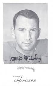 San Diego State and the AFL Chargers