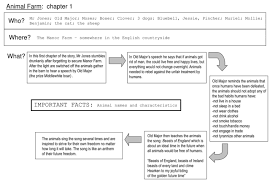 Solved] Animal Farm Chapter 5 Questions Answer In Complete Sentences And...  | Course Hero
