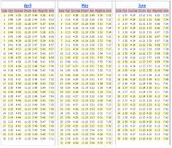 Namaz Time Table Chart Www Bedowntowndaytona Com