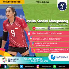Online entry and tournament publication with the tournament planner of visual reality. Badminton Talk On Twitter Athlete Review Tannya Roumimper Dob Bandung 10 Nov 1990 Sport Bowling Event Women S Team Trio Masters Achievement Asian Games 2010 Team Sea Games 2017 Aimag 2017 Singles World Championships