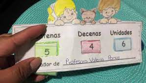 Ejercicios y actividades online de unidades, decenas y centenas. Contador De Unidades Decenas Y Centenas