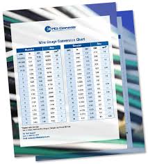 Cable size terminology in australia is an absolute shambles. Custom Engineered Connector Cable Solutions Pei Genesis