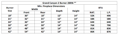 grand canyon quaking aspen vented gas log sets with 2 flame