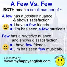 A Few X Few Learn English English Language Learning