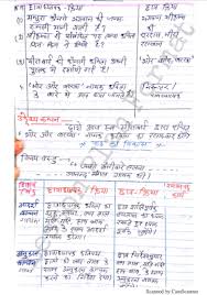 Hindi Lesson Plan Class 7 For B Ed And D El Ed ह द ल सन प ल न B Ed And D El Ed Lesson Plan In Hi Lesson Plan In Hindi How To Plan Teacher Lesson