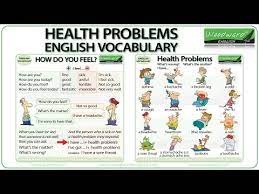 Medical emergencies and illnesses vocabulary. How To Talk About Health Problems In English Englishpost Org