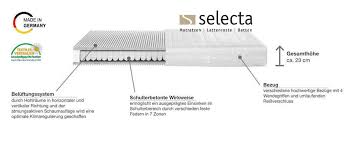 Entwicklung, design und herstellung erfolgen im eigenen haus. Selecta Matratzen Erfahrungsbericht Alles Zum Schlafen