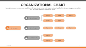 026 template ideas the horizontal organizational chart slide