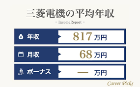 リサイクル回収料金 990円(税込) 収集運搬料 1,650円(税込) 合計 2,640円(税込). ä¸‰è±é›»æ©Ÿã‚„å­ä¼šç¤¾ã®å¹´åŽå…¬é–‹ å­¦æ­´ å½¹è·ã§ã®é•ã„ã‚„å¥³æ€§æ´»èºã®å¯èƒ½æ€§ Career Picks