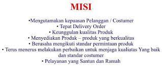 Isi adalah topik yang akan dibahas. Toko Online Fahry Shop Shopee Indonesia