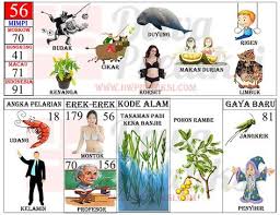 Maybe you would like to learn more about one of these? 32 Ide Yang Saya Simpan Tafsir Mimpi Buku Gambar Mimpi