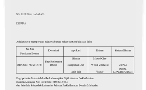 • borang pemberitahuan pertukaran alamat. 04 Borang Lampiran C1 C2 C3 Cute766