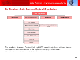 Hsbc Latin America Transforming Opportunity