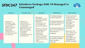 Salesforce Managed Vs Unmanaged Vs Package Xml A Complete Guide