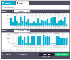 Skyscanner Chart View 144 The Wedding Vow