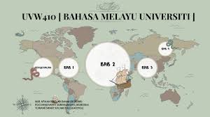 Dibintangi oleh mohamad nasir bin mohamad, adlin aman ramlee, dan aktris utama. Penggunaan Bahasa Istana Dalam Filem Puteri Gunung Ledang 2004 By Afikah Rahim