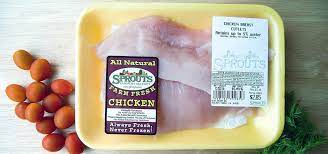 Check spelling or type a new query. Toss It Or Freeze It The Ultimate Guide To Refrigerated Meats Food Hacks Wonderhowto