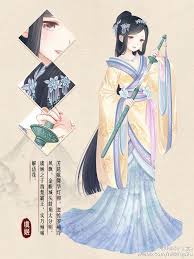 Example Of How To Layout A Character Profile Art Girls Pinterest Samurai Character Profile And Anime