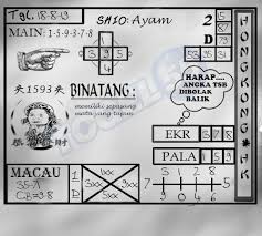 Prediksi Keluaran Togel Hongkong Minggu 18 Agustus 2019 Ini Pastinya Sudah Dihitung Dengan Sangat Tepat Berdasarkan Rumus Syair Rabu Kamis Sydney