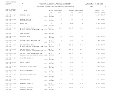 Hochmütig deutsch frauen in leder / arrogant german women in leather: Https Www Edcgov Us Government Auditor Controller Proptaxreports Documents 2004 07 09class10207 10485 Pdf
