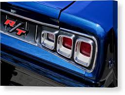Image result for Light Blue 1968 Coronet