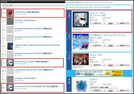 64 interpretive oricon chart