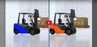 Forklift training and safety video. System Of Active Stability Sas Toyota Forklifts