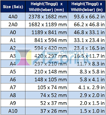 A3+ paper size and other dimensions in the a series. Ukuran Kertas A3 A4 A5 Dalam Cm