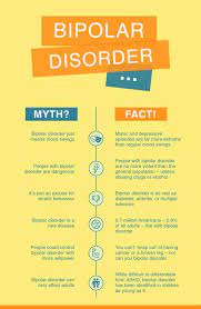 The world journal of biological psychiatry 2015; 7 Myths And Facts About Bipolar Disorder How To Help