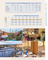 Wyndham Bonnet Creek Orlando Point Chart Wyndham Vacation Resorts Bonnet Creek Orlando Wyndham Bonnet Creek Orlando
