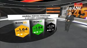 Umum sedia maklum bahawa sebelum ini harga runcit rasmi petrol dan diesel di pasaran malaysia telah ditetapkan secara mingguan bermula 30 mac 2017. Harga Minyak Mingguan 31 Oktober 6 November 2020 Astro Awani