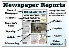 It's easy enough to adapt them if necessary to make them a. 25 Best Newspaper Article Format Ideas Newspaper Article Format Journalism Classes Newspaper Article