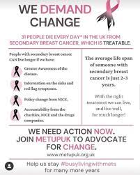 Insight into chemotherapy side effects. We Demand Change For Breastcancerawarenessmonth Met Up Uk Busylivingwithmets