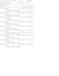 5/28/2019 9:21 AM CITY OF SHERMAN DKSRPT Page: 1 Court Date: 6/06/2019  06:00PM 6/06/2019 06:00PM Preliminary J