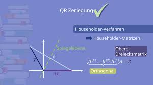 Positiv definite matrix l untere dreiecksmatrix mit diagonalelemente = 1 d. Qr Zerlegung Berechnung Mit Beispielen Mit Video