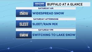 Expect overcast with light snow in buffalo, new york with a maximum temperature of 3°c and 1 hour of bright sunshine. Friday Pm Weather