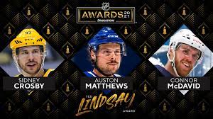 We take a look at last season's winners and provide our predictions for 2021 below. Ted Lindsay Award Winner To Be Announced