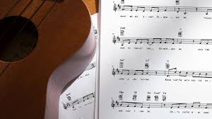 If a tune uses notes from the c major (diatonic) scale, it's in the key of c major. A Complete Guide To Chord Symbols In Music Musicnotes Now