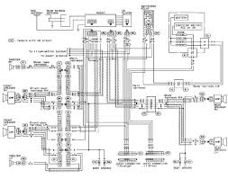 Also, it makes installation a breeze. Nissan Wiring Harness Color Codes Nissan Color Coding Electrical Wiring Diagram