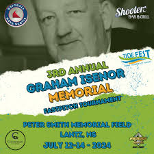 Team wins Lloyd Poirier tournament in Nova Scotia