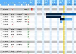 Einen netzplan erstellen mit freeware teil von netzplan vorlage excel. Projektplan Excel Projektablaufplan Vorlage Muster Meinevorlagen Com