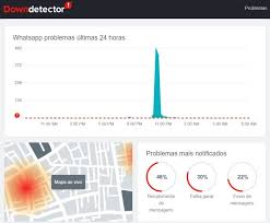 Os aplicativos do whatsapp, instagram, facebook e facebook messenger apresentaram instabilidade na tarde de hoje. Whatsapp Fora Do Ar Como Saber Se O App Caiu Em 2021 Appgeek
