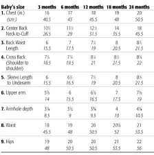 Baby Size Chart Newborn Measurements Head 14in 35 6 Cm