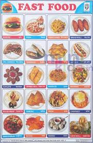 Fast Food Chart Number 159 Minikids In