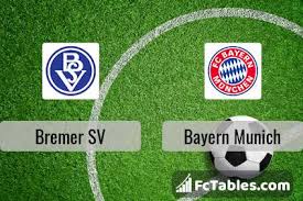 Overall, bremer sv have won 14 of their last 20 matches, losing 3 and drawing 3, while bayern munich have won 11 of their last 20 matches, losing 5 and drawing . Bremer Sv Vs Bayern Munich H2h 25 Aug 2021 Head To Head Stats Prediction