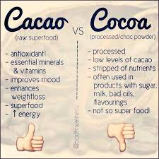 Cacao Powder Vs Cocoa Powder We Use Raw Organic Cacao Powder In Our Oh Bars Cacao Health Benefits Health Cacao Benefits