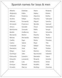 Now that we know a little bit about how the cuban compound surnames work, let's dive into a list of 100 of our favorite surnames from cuba, both common and less so! 11 Best Mexican Names Ideas Cute Baby Names Names Baby Name List