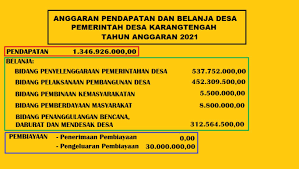 Surat permohonan rekomendasi mutasi perangkat desa adalah surat permohonan secara tertulis yang diajukan oleh kepala desa kepada camat untuk meminta atau memohon agar diberikan rekomendasi mutasi jabatan perangkat desa. Mutasi Jabatan Perangkat Desa Karangtengah Desa Karangtengah