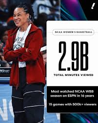A record breaking season for women's college basketball 📈 (via ESPN PR)  #ESPN #ESPNPR #ncaawomensbasketball #NCAAW #NCAAWBB