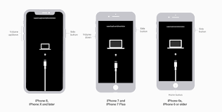 Unlocking your iphone with face id during the pandemic has been a hassle,. How To Fix Iphone Is Disabled Connect To Itunes Softwarekeep